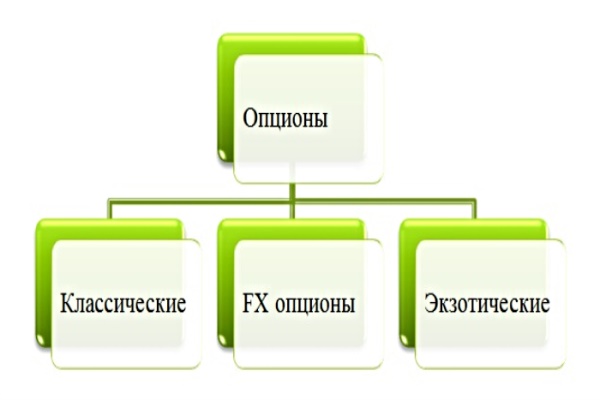 купить кожаный женский кошелек наложенным платежом
