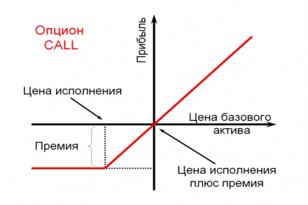 детская обувь экко дисконт