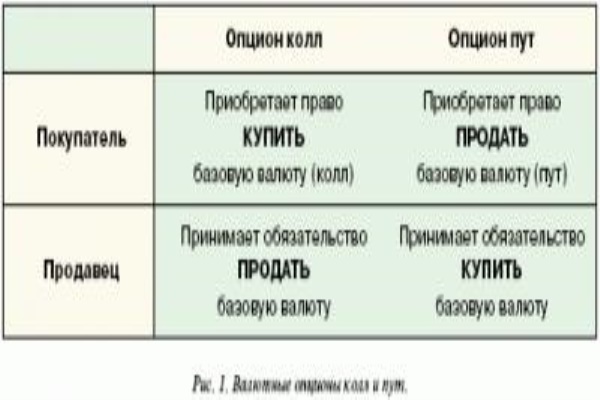 спортивные босоножки ecco